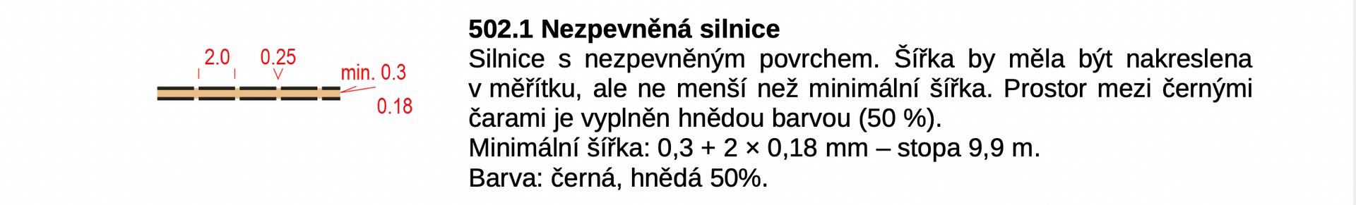 Nové značení nezpevněné silnice